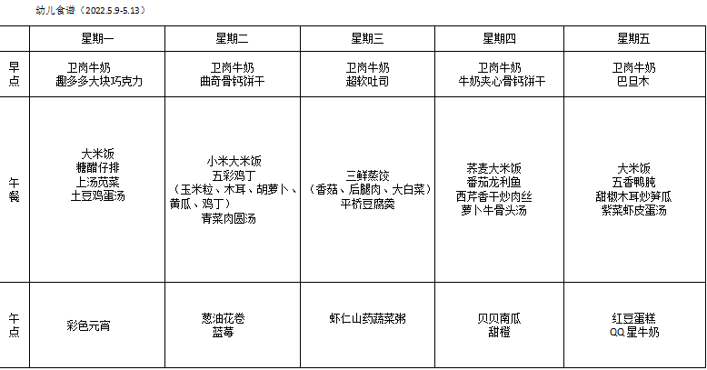 QQ图片20220507145227.png