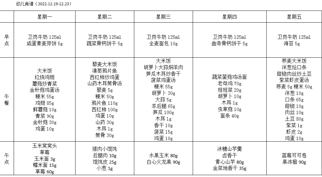 食谱.png