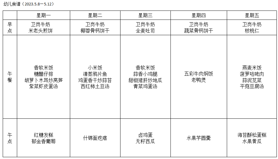 QQ截图20230506092711.png